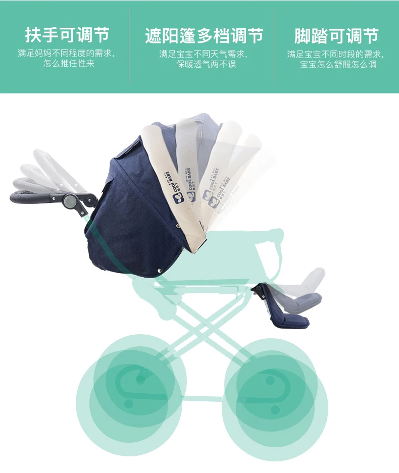 Coolbaby Европейский королевский детская коляска двухсторонняя противоударное с высоким обзором коляска четырехколесная тележка