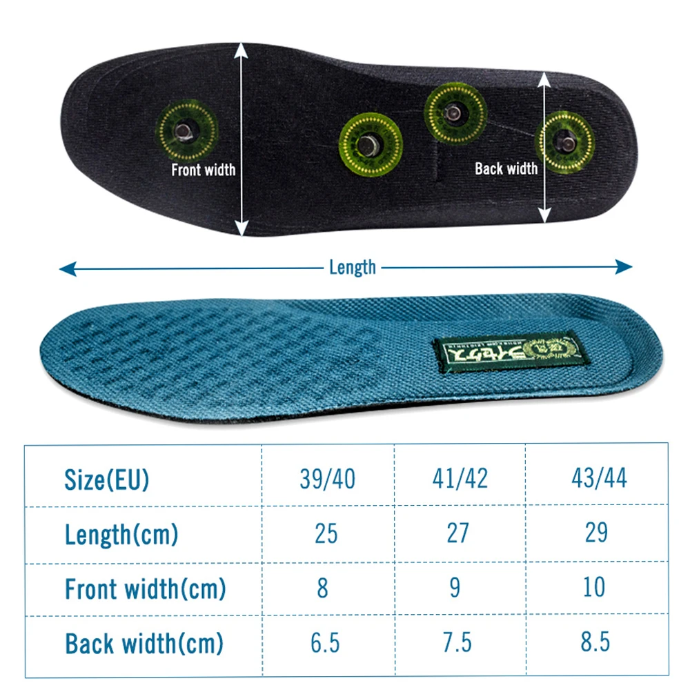 HTB1bcbcanjxK1Rjy0Fnq6yBaFXar