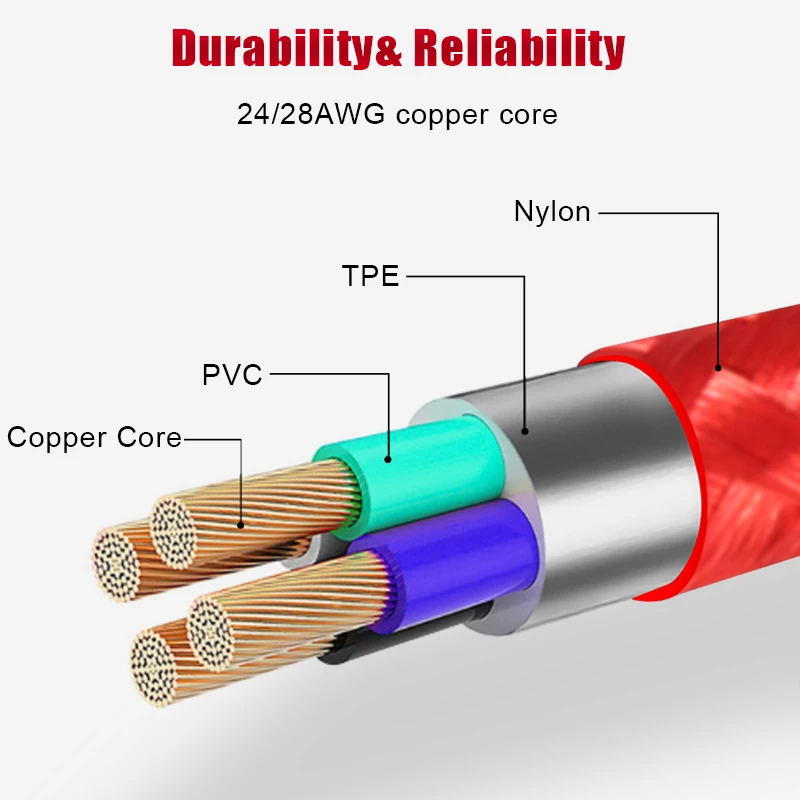 Coolreall Магнитный кабель для Micro usb type C быстрой зарядки телефона Microusb type-C магнитное зарядное устройство usb c для iphone huawei xiaomi