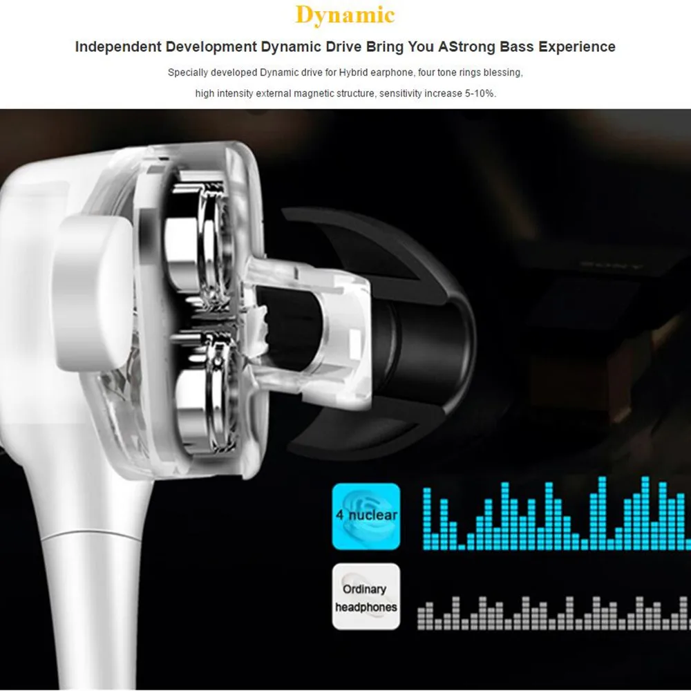 NEW-V3-Professional-In-Ear-HIFI-Stereo-Bass-Headphones-Double-Dynamic-Earbuds-Dual-Driver-High-End (1)