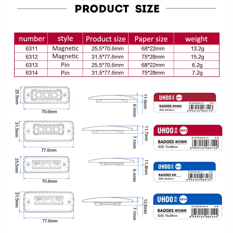 2 шт./лот UHOO ABS Имя тег Магнитная работа ID бизнес имя пластины многоразовые имя значок-с магнитной задней