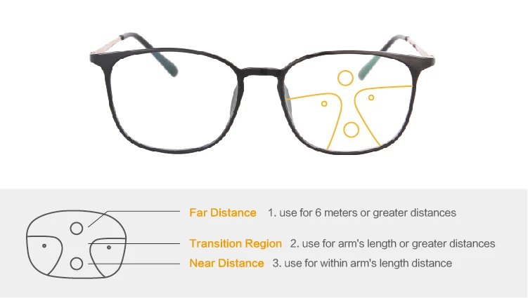 Стильный компьютер читатель прогрессивная мульти фокусным очки для чтения бифокальные дальнозоркость очки при дальнозоркости Gafas SH022