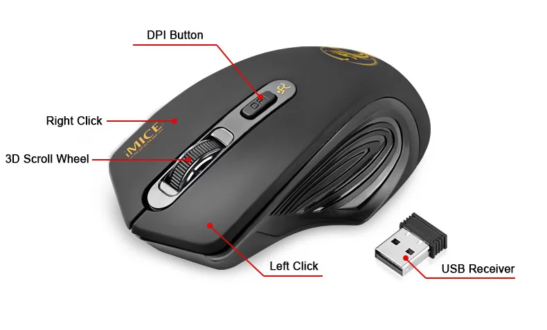 iMice USB 3.0 Receiver Wireless Mouse 2.4G Silent Mouse 4 Buttons 2000DPI Optical Computer Mouse Ergonomic Mice For Laptop PC best computer mice