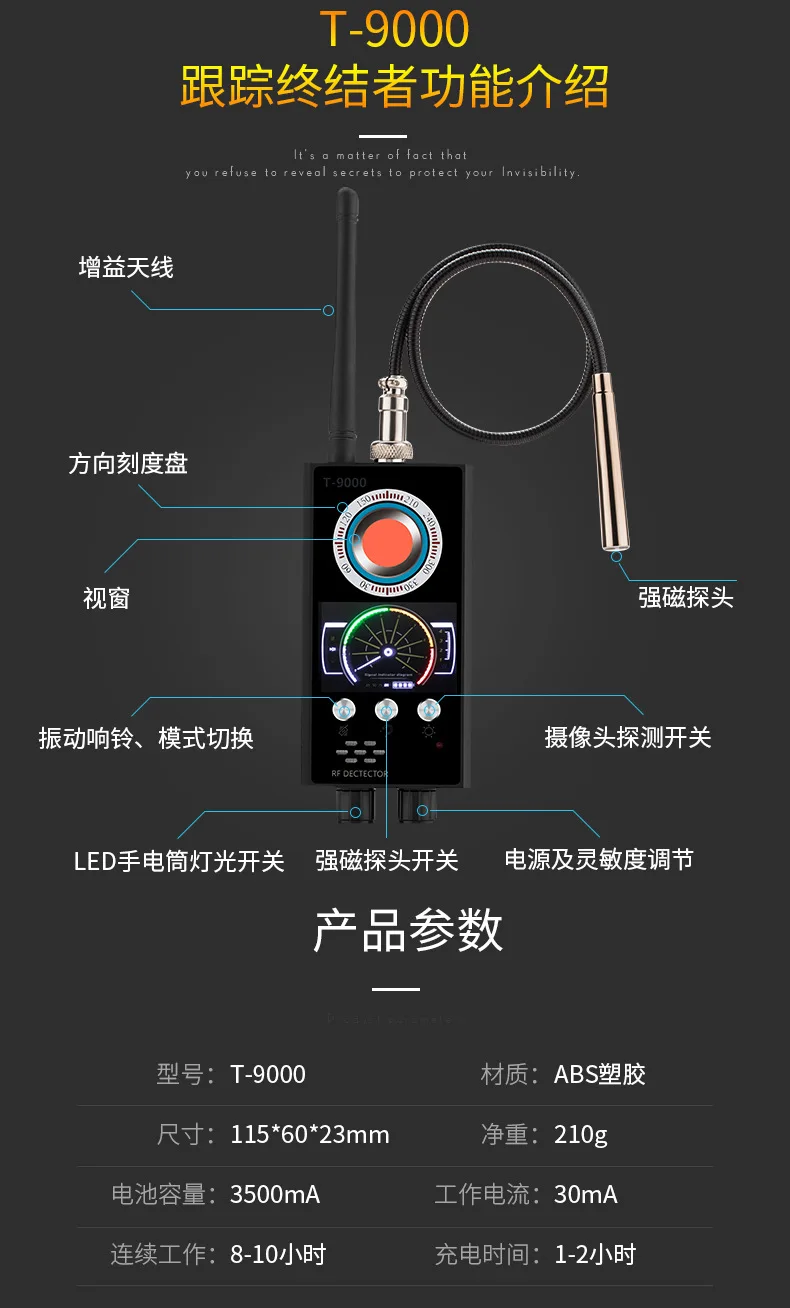 Все в одном анти-скрытый, анти-отслеживаемый, Анти-шпион, анти-подслушиваемый детектор инфракрасная камера сканер наушник секретная безопасность