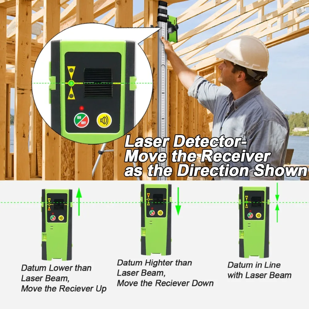 Preise Huepar Digital LCD Laser Empfänger Outdoor Modus Laser Detektor Pulsierenden Erkennen Rot   Grün Strahl Kreuz Linie Laser Ebene Mit clamp