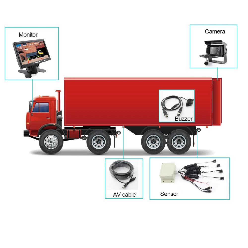 

Eunavi Bus Truck Van Caravan Trailers Camper Video Parking Sensor Reverse Backup Radar Assistance IR Rear View Reverse Camera