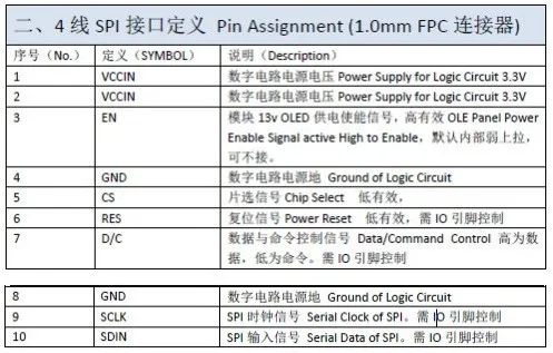 4,7 дюймов Большой размер SPI зеленый PM OLED модуль SSD1322 Привод IC 256*128 8 бит параллельный интерфейс 3,3 В