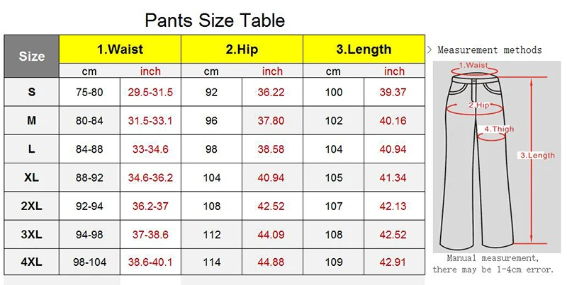 size table
