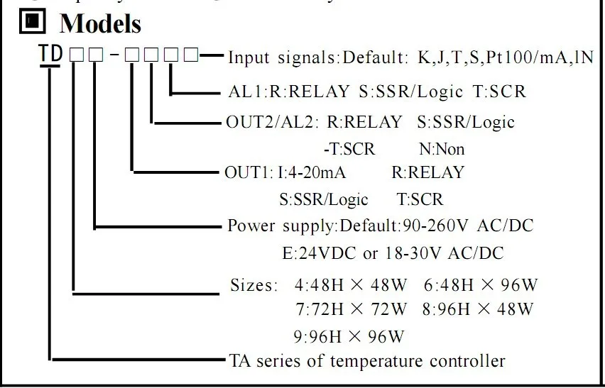 90-265 в AC/DC MYPIN Dual Digital F/C Руководство/автоматическая Настройка PID регулятор температуры Термостат TD4-SNR выход SSR+ 1 сигнализация