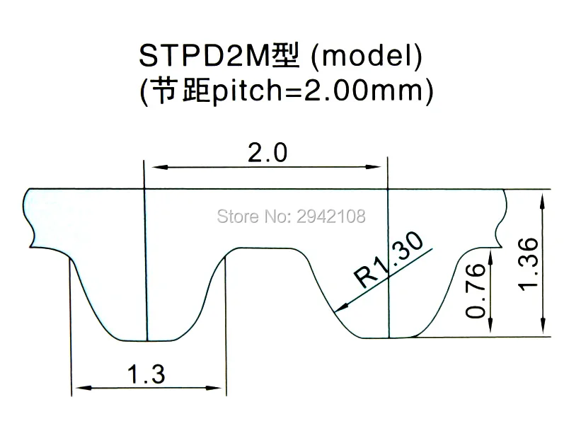 S2m