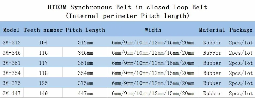 2 шт./лот HTD 3m Ремень ГРМ по периметру 312 345 351 354 375 447 ширина 6 мм 9 мм 10 мм 12 мм 15 мм 20 мм 3 м Синхронный ремень в закрытом виде