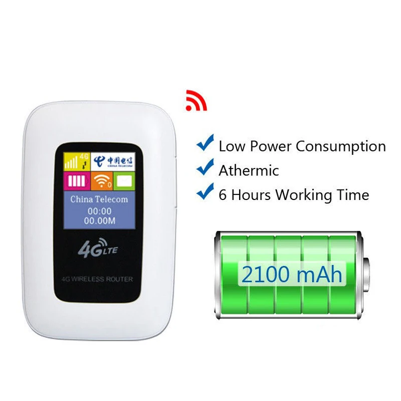 Разблокированный 2100 mAh 3g/4G wifi роутер 100 Мбит/с мобильный точка доступа карманный