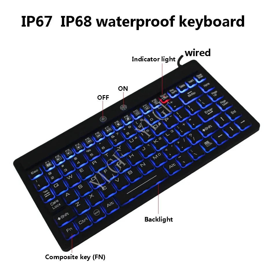 02 IP68 