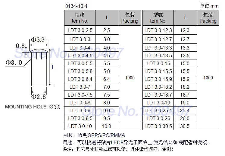 LDT3.0-L, круглый светильник, 3 мм, направляющая колонка, PC, прозрачный светильник, направляющая трубка, светодиодный, светящаяся трубка с картой, кнопка отслеживания, сиденье, яркое