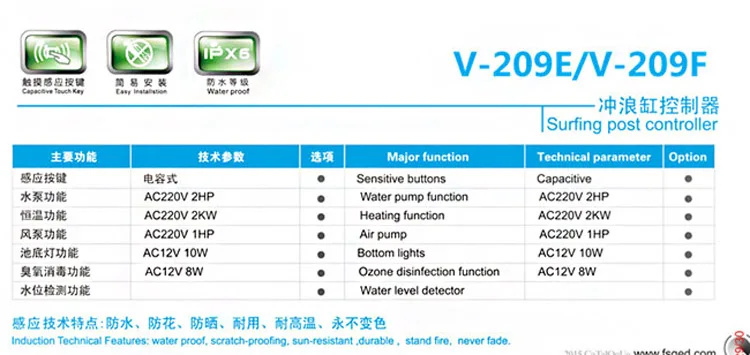 V-209F 111