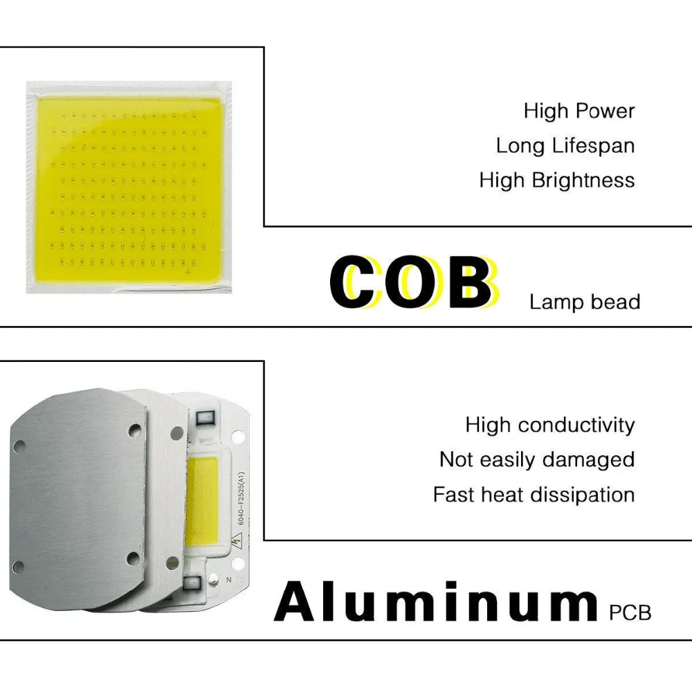 IC Smart COB светодиодные бусины 110 В 220 30 Вт 50 светодиодный чип высокой мощности