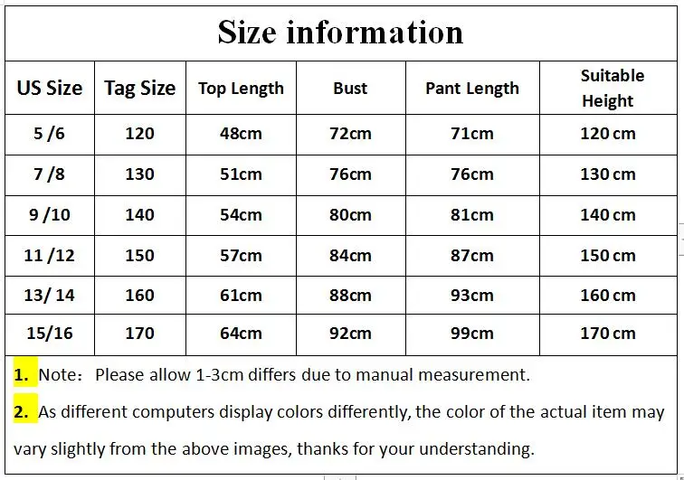 size