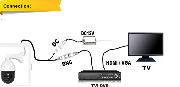 TVI IR PTZ_meitu_1