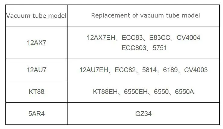 Последние muzishare X7 push-pull стерео KT88 клапан трубка Интегрированный усилитель фонокорректором 45 Вт * 2 Мощность AMP