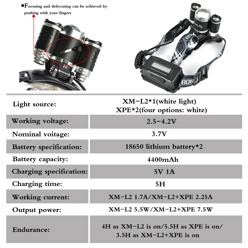 headlamp