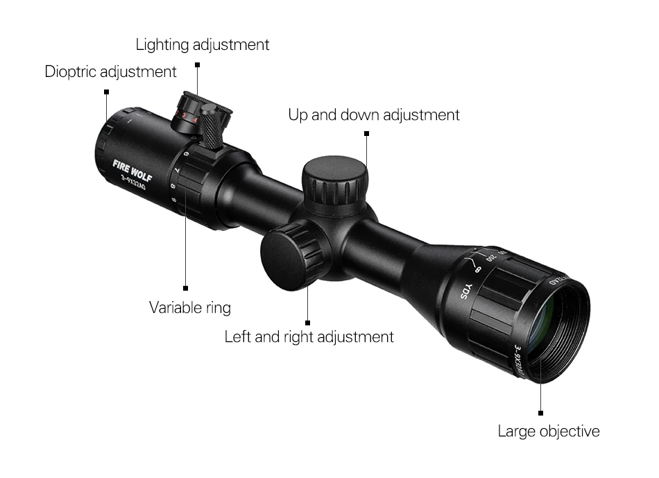 3-9x32 AO тактический охотничий прицел зеленый красный крест с подсветкой дальномер Сетка Оптика прицел Воздушный прицел снайперской винтовки Каза