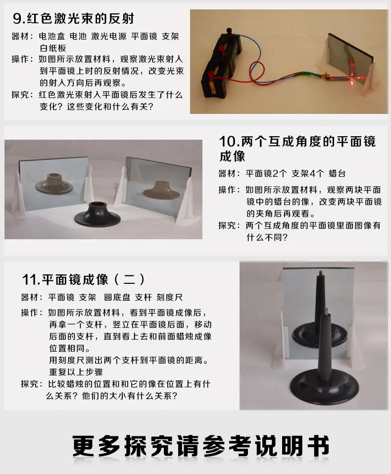 Оптическая лабораторная коробка для средней школы Shiyan Xiang оптические инструменты выпуклый эксперимент по физике средней школы