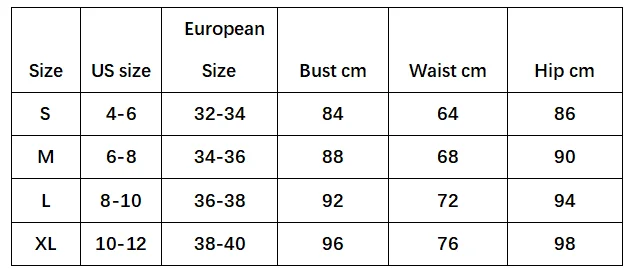 size