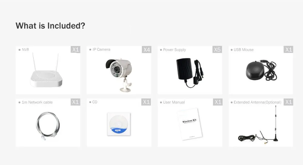 whats included