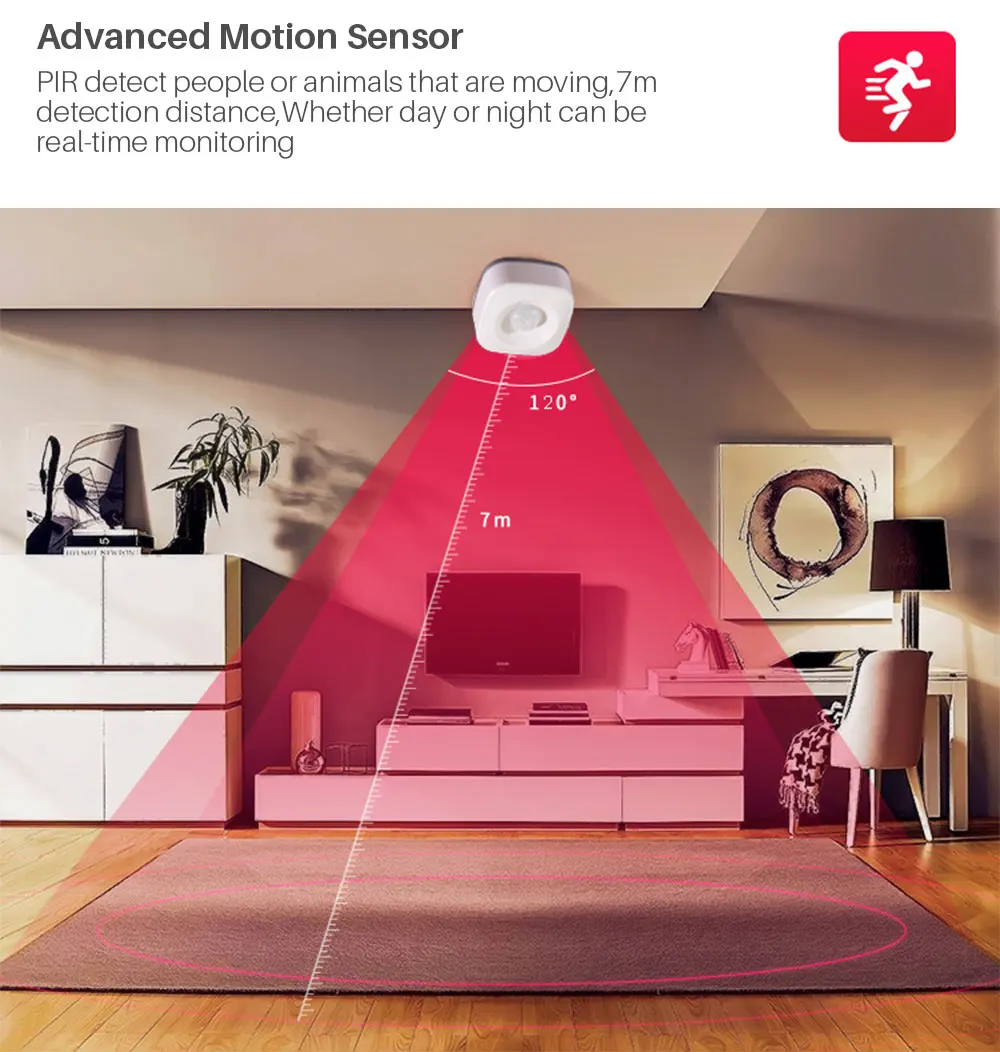 WiFi PIR Motion Sensor (4)