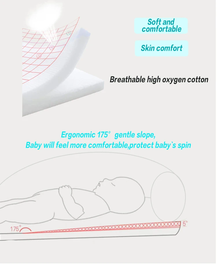 AAG детское гнездо из хлопка для новорожденных, портативная кроватка, кровать для сна, дорожная кровать для новорожденных, люлька, бампер, складной, 40