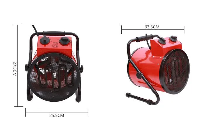 Aquecedores elétricos