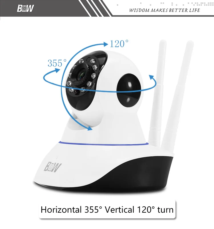 Infrared IP Camera WiFi 960P HD Home Alarm Security Camera Wireless P2P Baby Monitor 2 Way Audio APP Remote Control