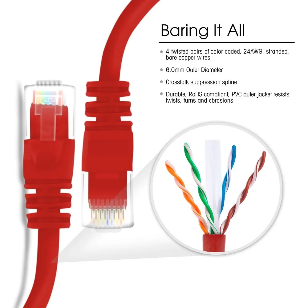Красный 30 футов 10 м CAT6 круглый UTP 10-гигабитный Ethernet сетевой кабель RJ45 патч LAN шнур с