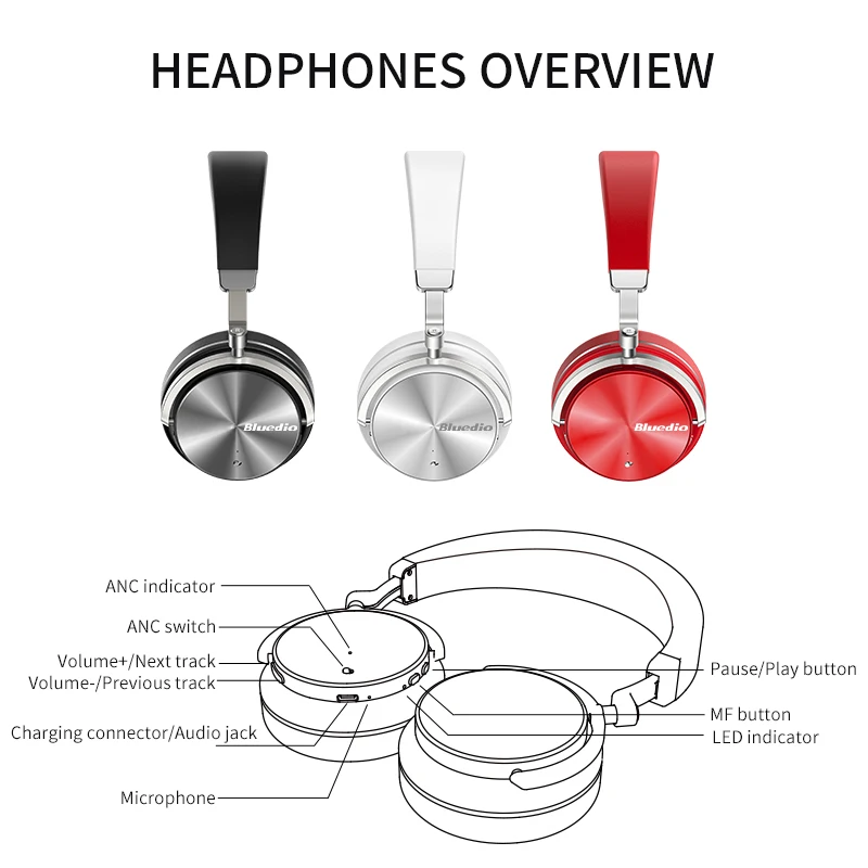 Беспроводные Bluetooth наушники Bluedio T4 оригинальные с микрофоном музыкальная