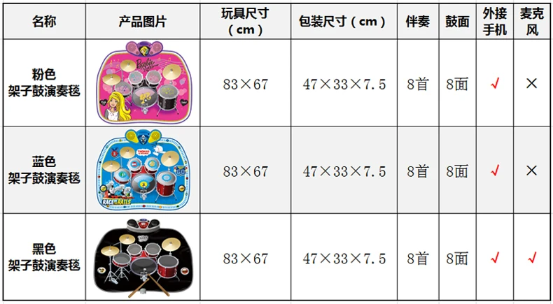 Складной электрический музыкальный коврик для детей раннего образования Музыкальный барабан Ударные инструменты для джаза ковер для мальчика подарок на день рождения интерактивные музыкальные игрушки