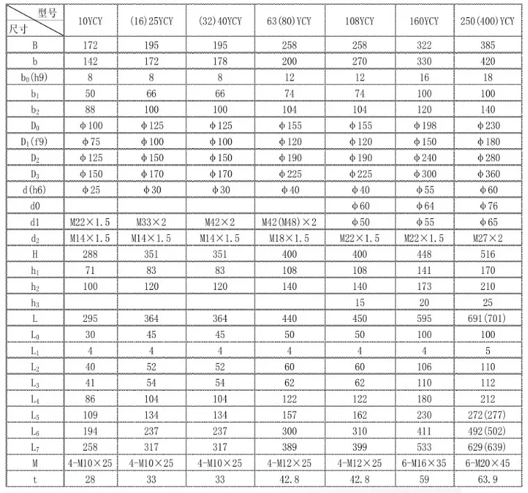 QQ图片20190520093402