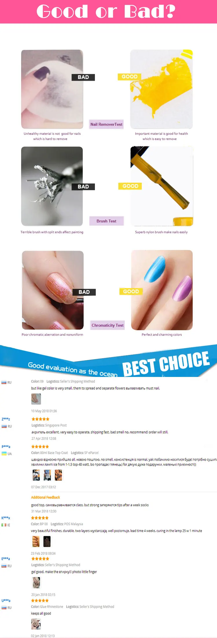 15ml () (6)