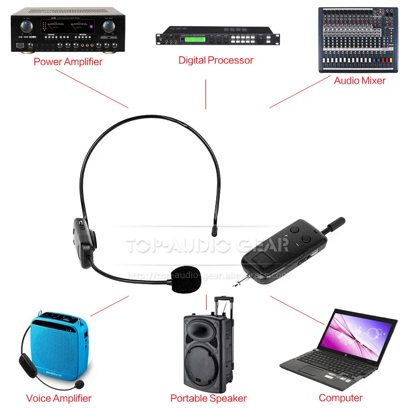 E-108 Headset 03