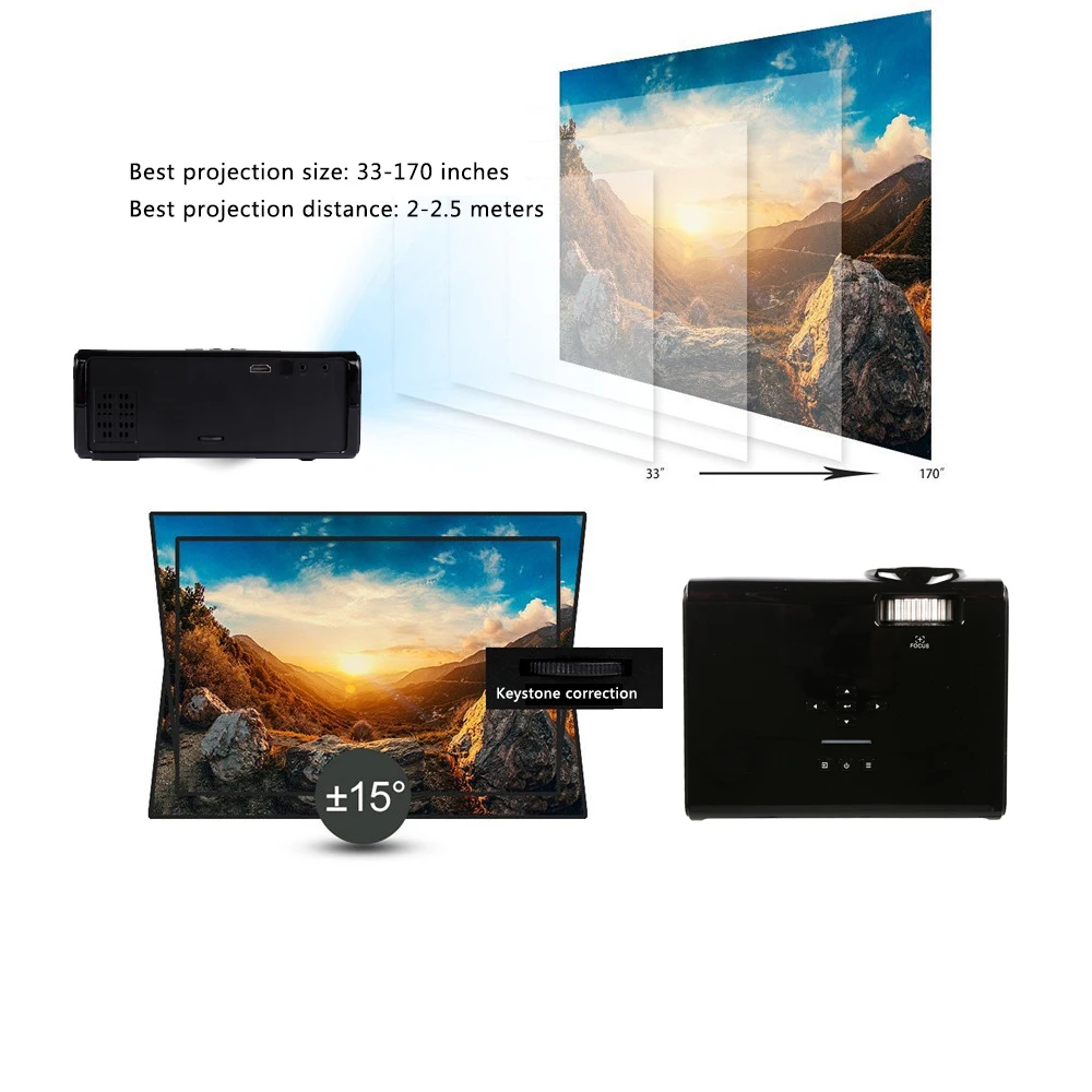 Video Projector 2200 Lumens 4Inch Mini LED Projector Home Theater 20000 Hour LED Video Projector support 1080P home theater 5.1 Video Projector 2200 Lumens 4Inch Mini LED Projector Home Theater 20000 Hour LED Video Projector support 1080P home theater 5.1