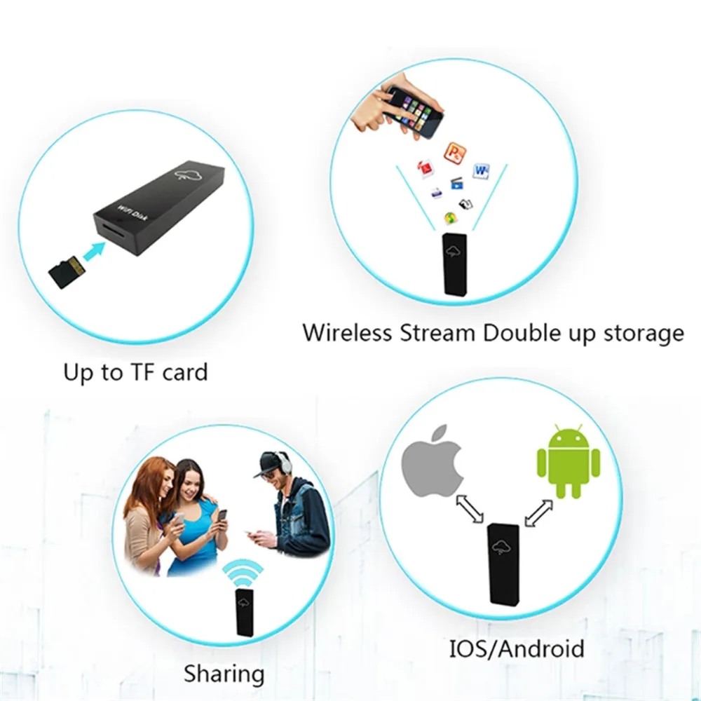 Wi Fi диск памяти коробка для хранения облако флеш накопитель Micro SD Card Reader обмена
