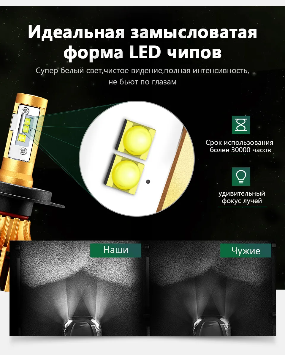 S6 partol H7 водить автомобиль Фары для авто 70 Вт 7000lm SMD чипов LED H4 H11 H1 9005 9006 H13 автомобильных фар туман Light 6500 К 12 В