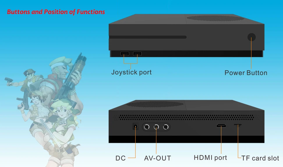 Игровая приставка HD 64 бит с поддержкой 4K выход Ретро 800 классических семейных