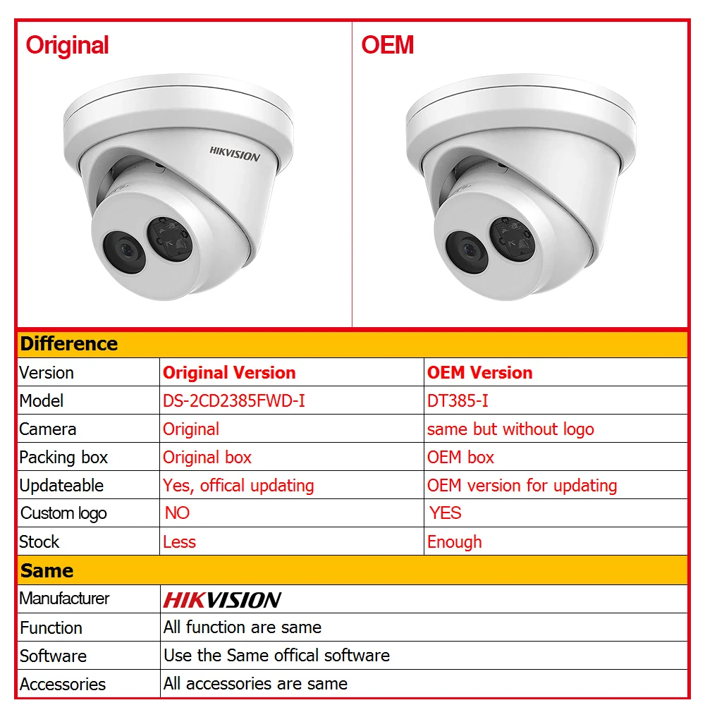 Hikvision OEM DT385-I = DS-2CD2385FWD-I 8MP IP камера сетевая CCTV камера H.265 CCTV безопасности POE WDR слот для карты SD