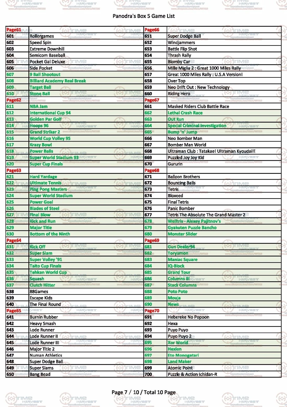 panodra box 5 game list__08