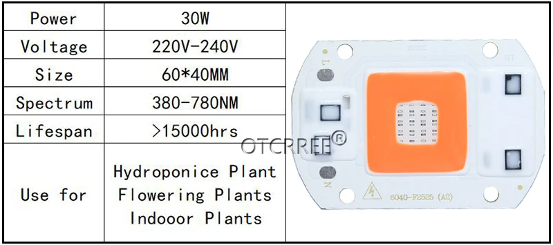 20W 30W 50W LED Phyto Light AC220V Grow Lamps With Lens Reflector Red+Blue LED Growing Lights Full Spectrum For Plants Seed