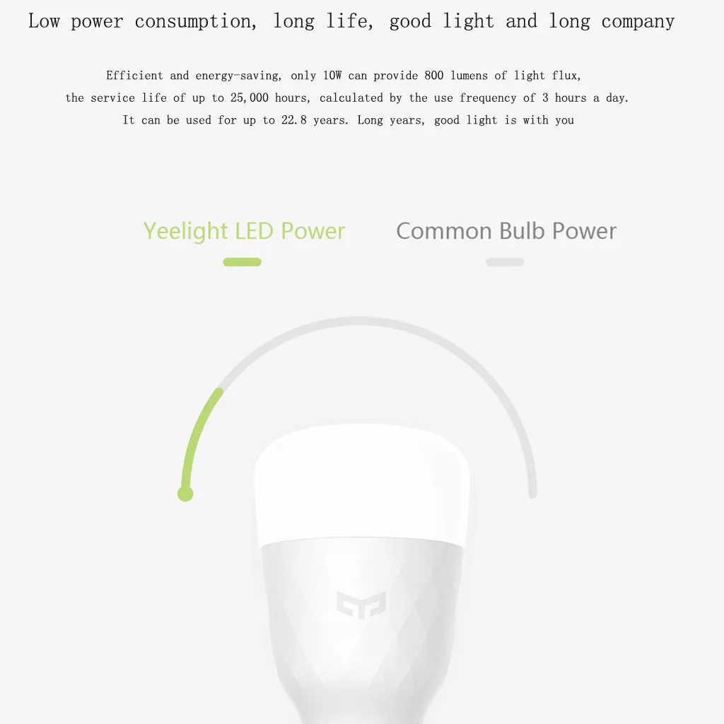 Yeelight умная Светодиодная лампа KLEURRIJKE 800 люмен цвет 10 Вт E27 E26 цвет интеллектуальная CITROEN умная лампа Voor mi thuis приложение