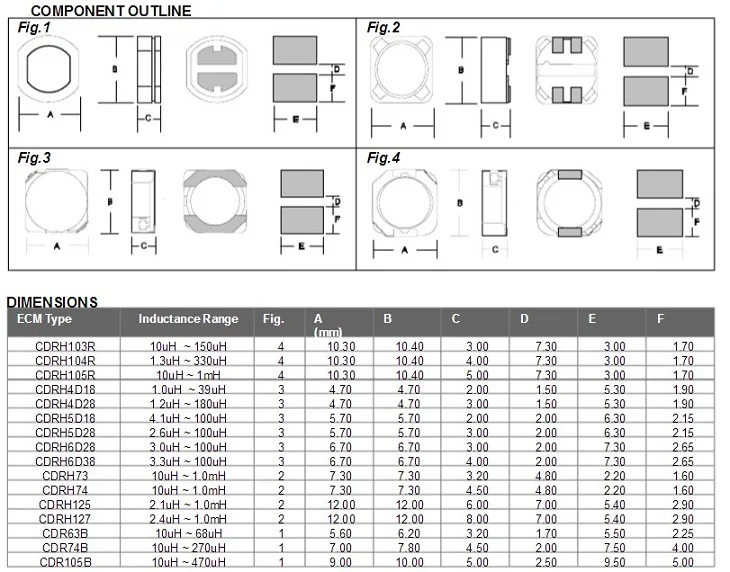 2000 шт SMD Экранированный индуктор питания 4D28 22uH 47uH 220uH|Индукторы| |