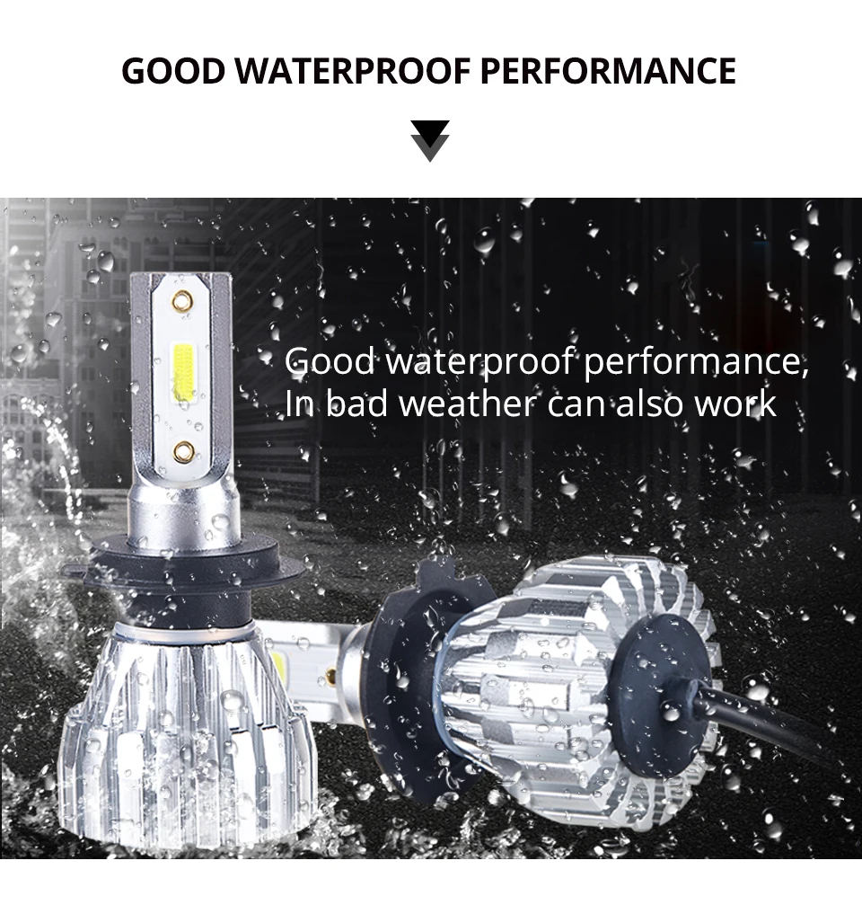  Mini H1 H4 LED Car Headlight Bulbs DOB COB Chips 12V HB3 HB4 Bombillas Led H7 Auto 12000LM H3 H8 H9 H11 50W 6500K Luces Coche (10)