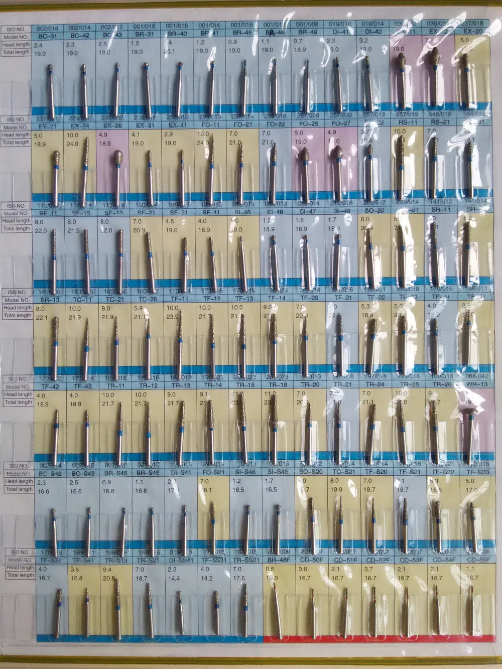 Стоматологическая самозапечатывающийся пакеты для стерилизации пакет для стерилизации 2-1/4 ''x 5-1/8''