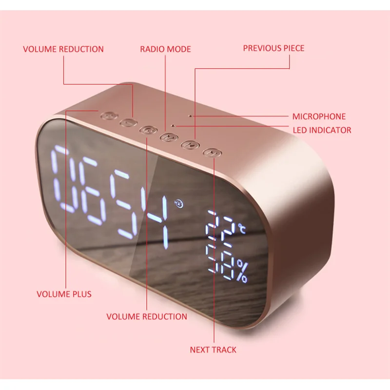 New LED Alarm Clock With FM Radio Wireless Bluetooth Speaker Support Aux TF USB Music Player Wireless For Office Bedroom